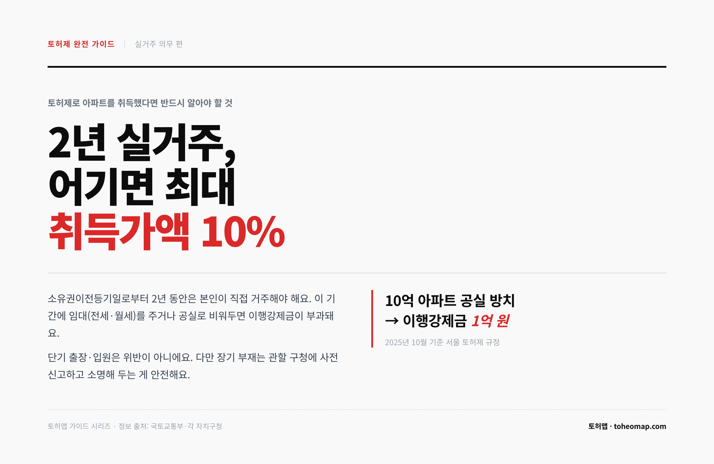 토허제 완전 가이드 실거주 의무 2년 어기면 취득가액 10%